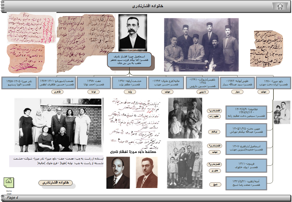 افشار نادری