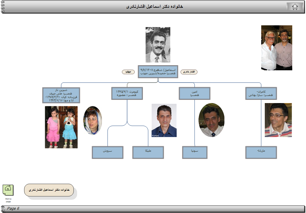 افشارنادری2